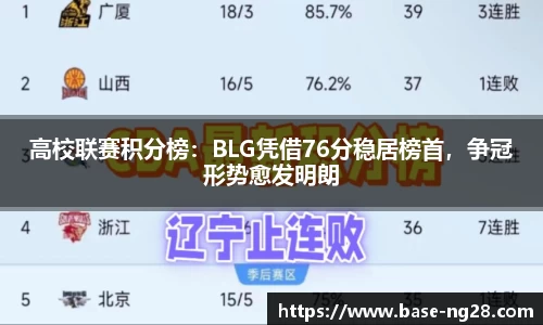 高校联赛积分榜:BLG凭借76分稳居榜首,争冠形势愈发明朗
